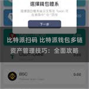 比特派扫码 比特派钱包多链资产管理技巧：全面攻略