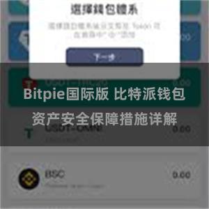 Bitpie国际版 比特派钱包资产安全保障措施详解