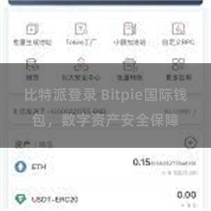 比特派登录 Bitpie国际钱包，数字资产安全保障
