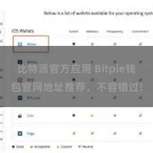 比特派官方应用 Bitpie钱包官网地址推荐，不容错过!