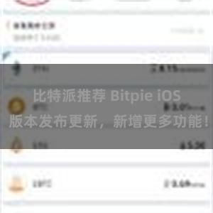 比特派推荐 Bitpie iOS 版本发布更新，新增更多功能！